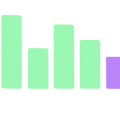 Graph 2